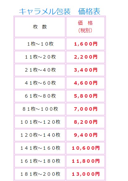 Cut2019_1211_1402_08